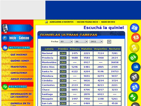 viví tu suerte con e|Resultados de todo el país al instante